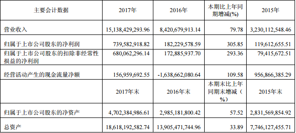 1522231306100277.png 1801_4.png