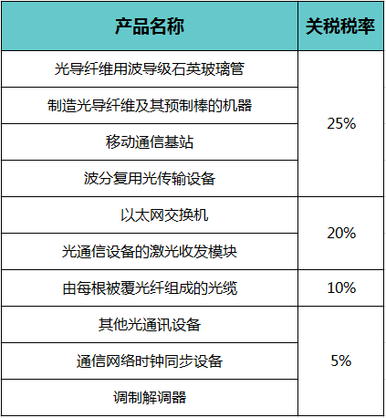 微信图片_20190514174243.png