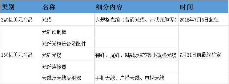 1529481519423499.png QQ图片20180620151643.png