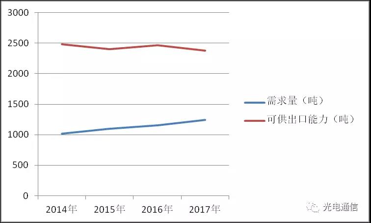 1531377577124187.jpg 1531377577124187.jpg