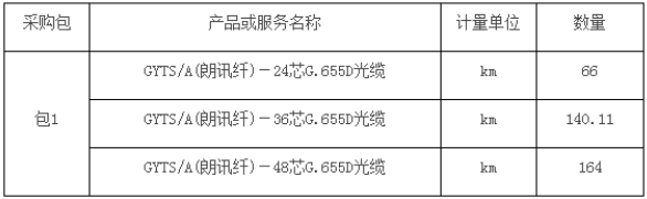 1533717437208852.png QQ图片20180808100018.png