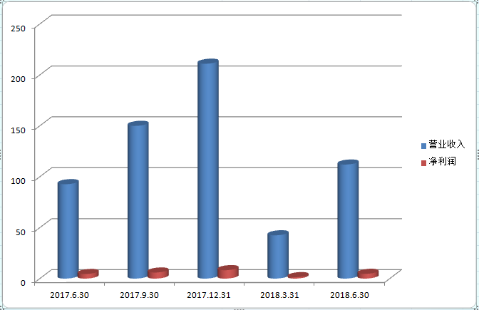 1534744403180785.png QQ图片20180820132330.png