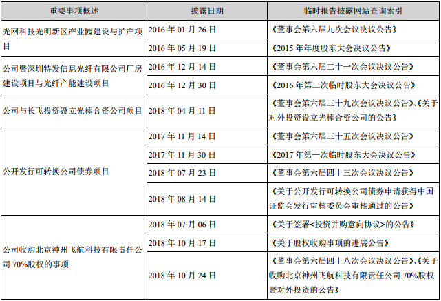 QQ图片20181030113306.png