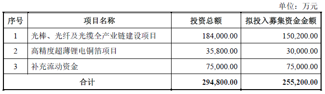 远东.png