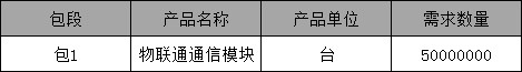 1529033666170260.png 搜狗截图18年06月15日1133_1.png
