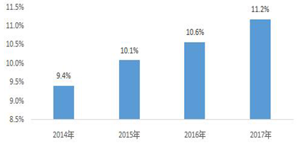 1543374777703853.png 3.png