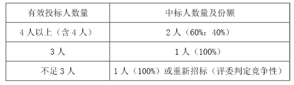 1587434630546939.png y2.png