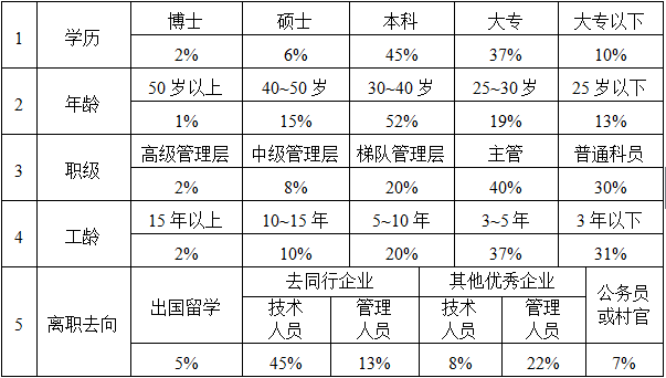 1508738858306811.png QQ图片20171023140707.png