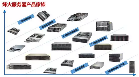 1513740589582255.png blob.png