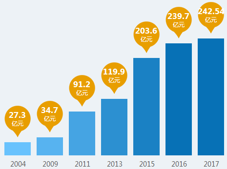 1517473466173340.png image.png