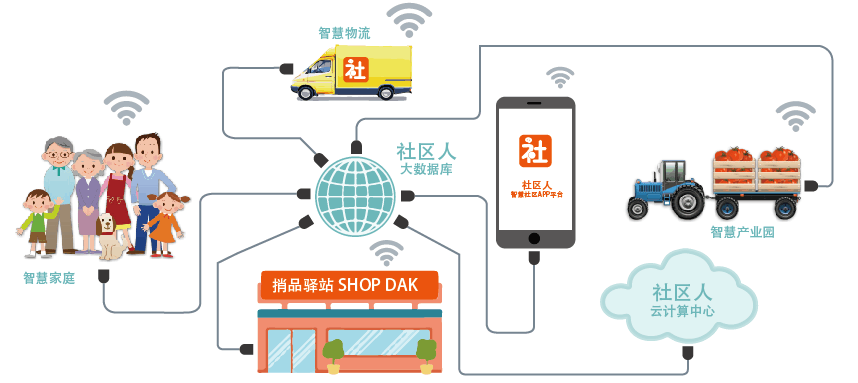 1519697339247047.png 1519697339247047.png