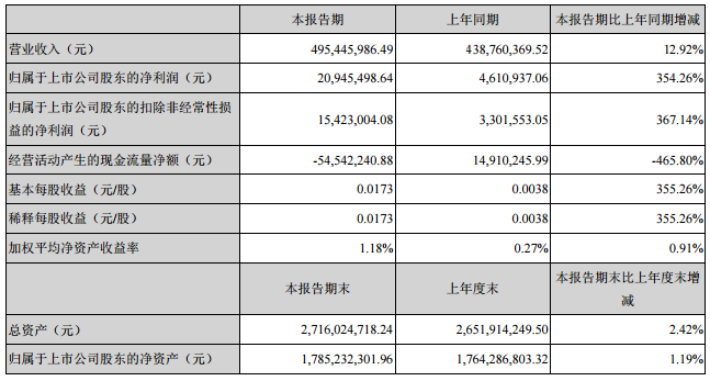 1525239157630947.png 1525239157630947.png