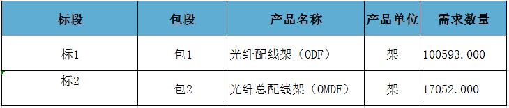 1573702635643396.png 1573702635643396.png