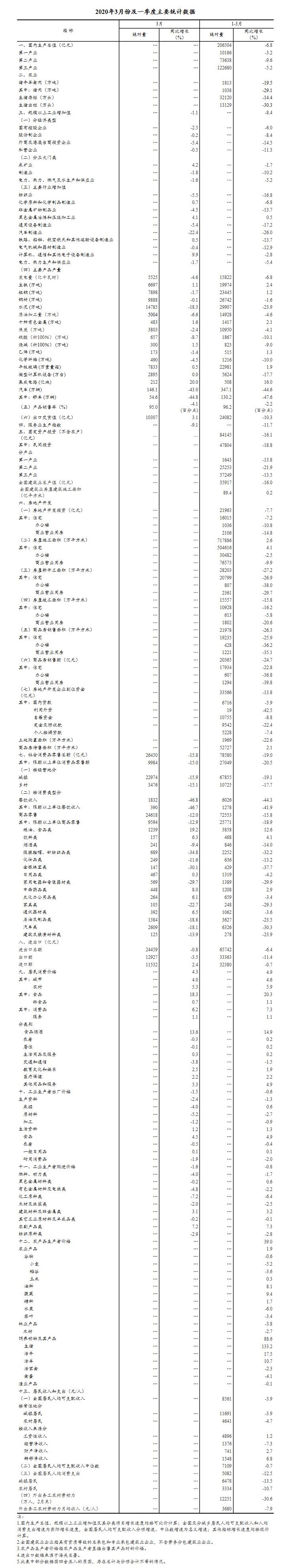 1587092236445374.jpg