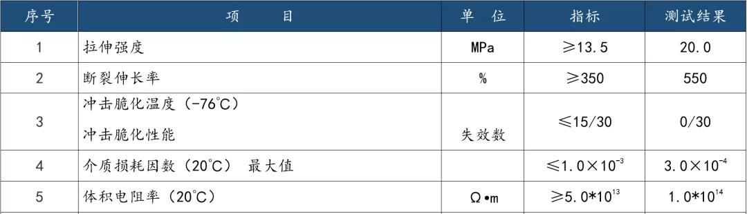 1638868156435576.jpg 1638868156435576.jpg