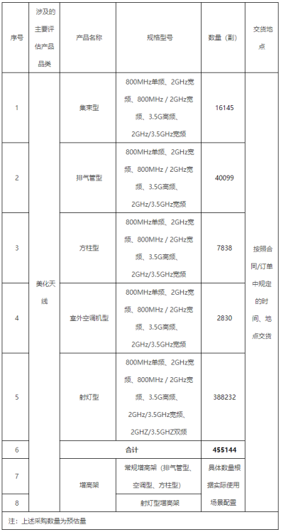 微信截图_20220304120044.png