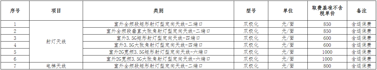 1647321376243674.png