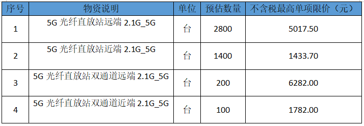 1653618009734287.png 1653618009734287.png