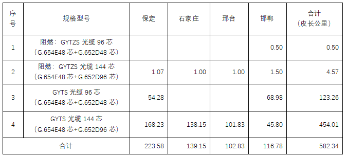 1654494823576865.png 1654494823576865.png