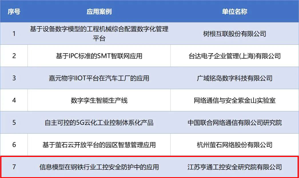 1659325270283759.png 1659325270283759.png