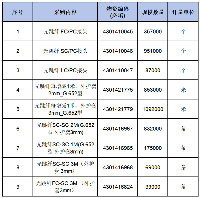 1701069547929011.png image.png