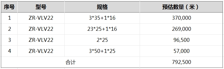 1701061425411068.png