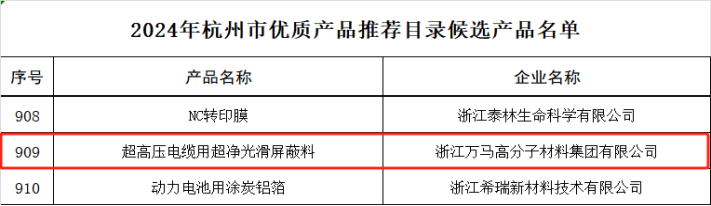 1713754760238246.png 1713754760238246.png