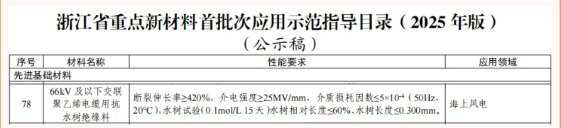 1757063356663810.png