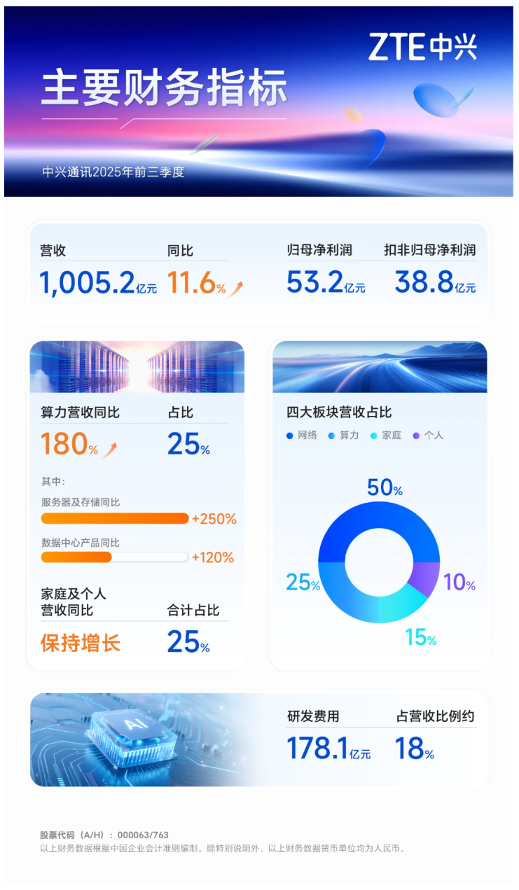 1761706303269738.png 1761706303269738.png