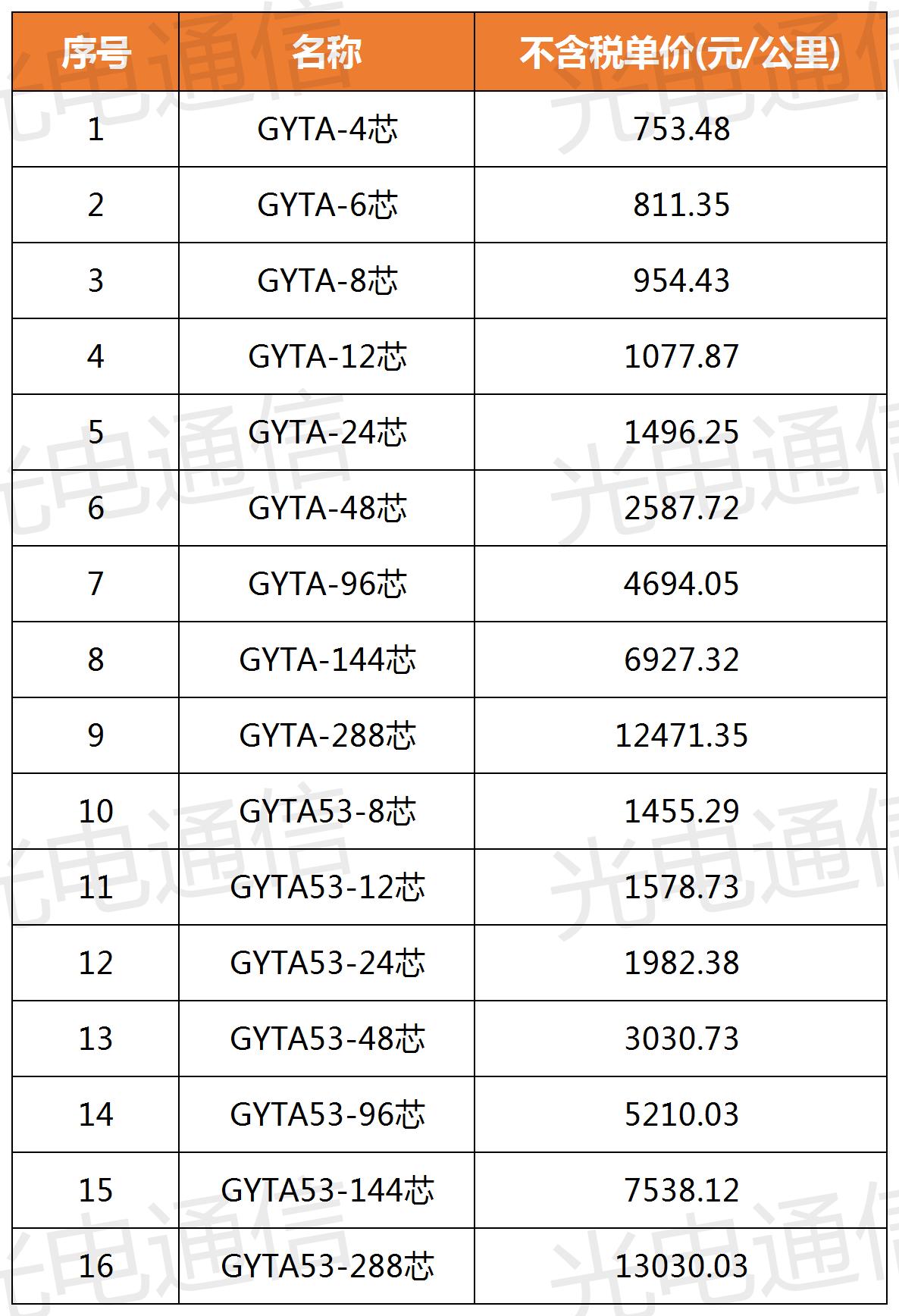 1764212134504039.jpg 1764212134504039.jpg