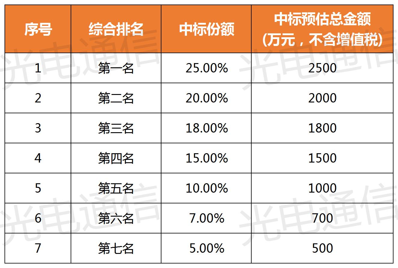 1764299808500543.jpg 1764299808500543.jpg