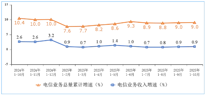 1764641208965244.png 1764641208965244.png