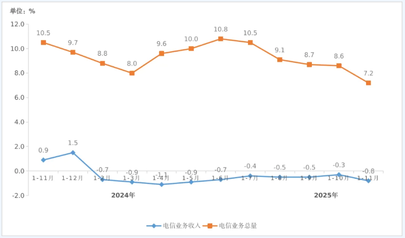 1767066626960514.png 1767066626960514.png