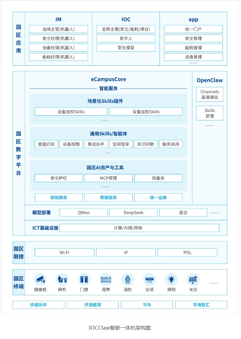 1774593620636332.png 1774593620636332.png