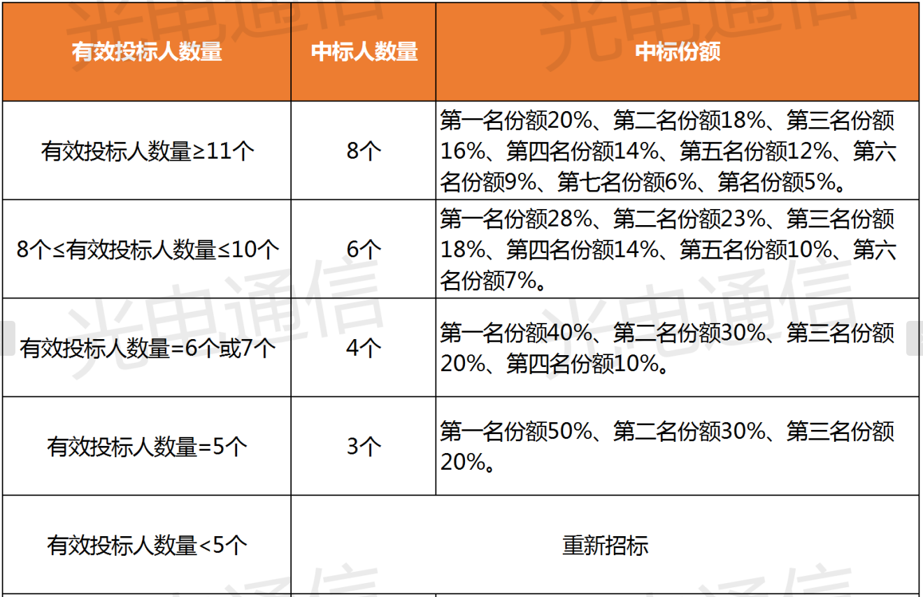 1776326144663543.png 1776326144663543.png