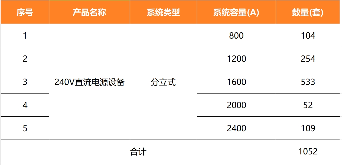 1722588612330115.png