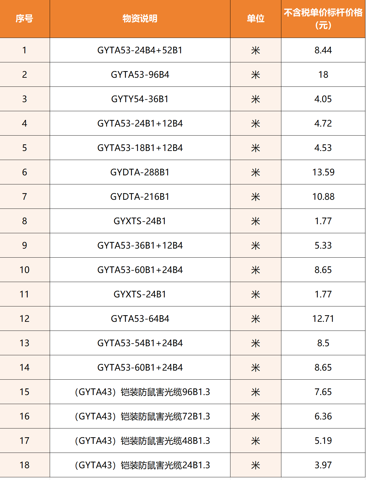 1724744547228031.png 1724744547228031.png