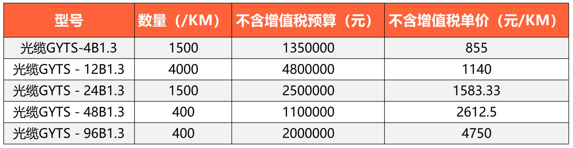 1733714012224461.png 1733714012224461.png